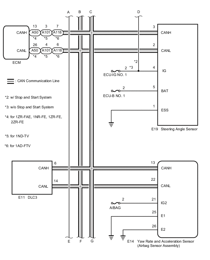 A012FNQE03