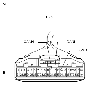 A012FTTC05