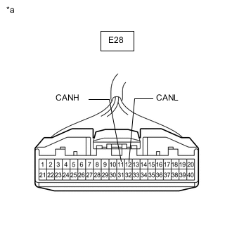 A012FTTC06