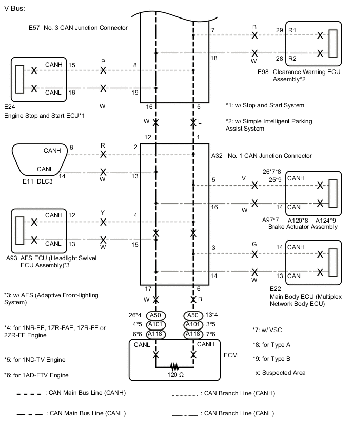 A012G98E03