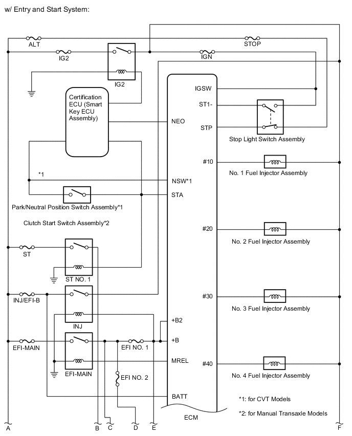 A012GAME02