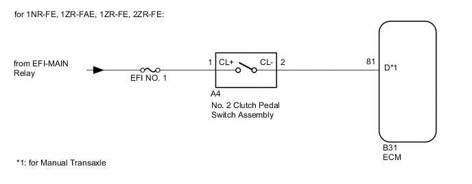 A012GBXE11