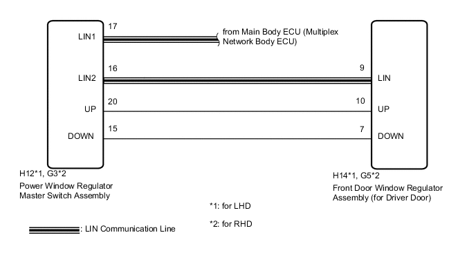 A012GCBE20