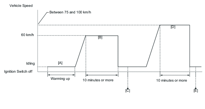 A012GHJE74