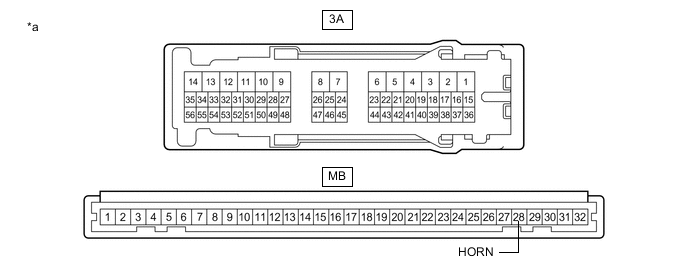 A012GNDC01