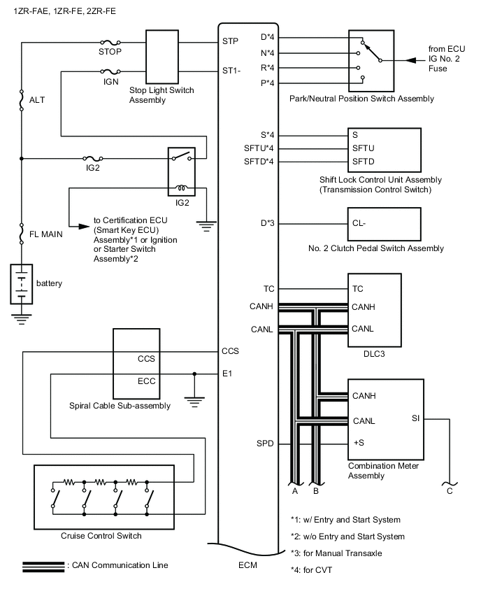 A012GT0E05