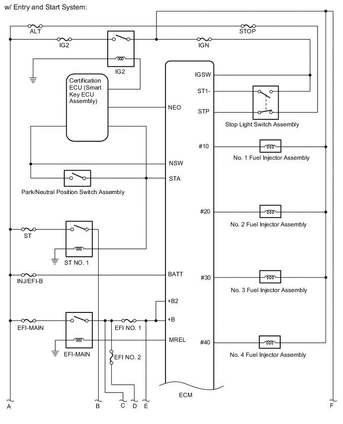 A012GW6E02