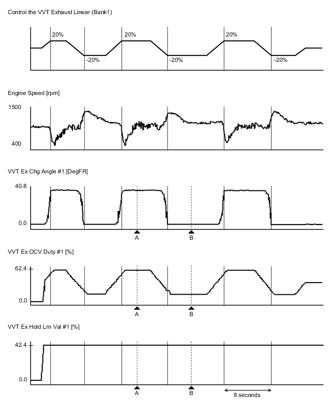 A012GYRE04