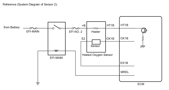 A012GZUE01