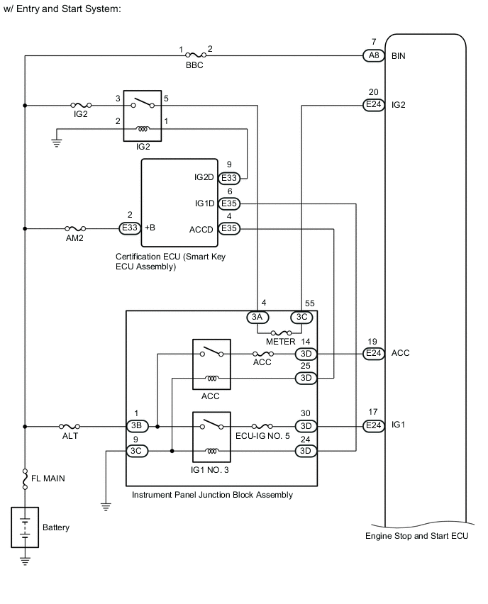 A012HAKE01