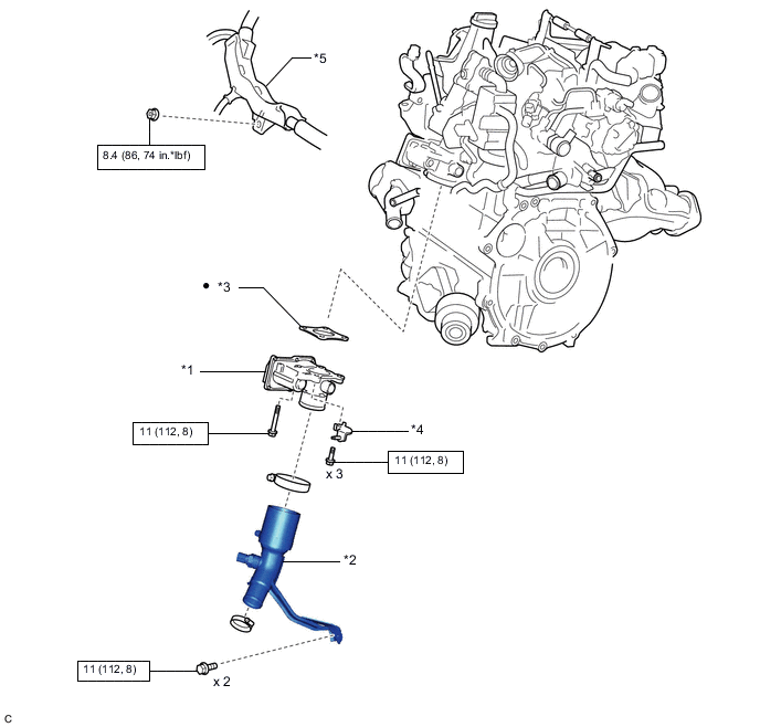 A012HCOC01