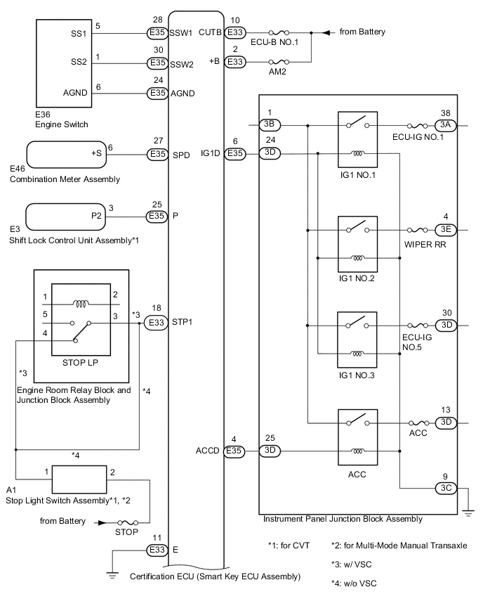 A012HK5E04