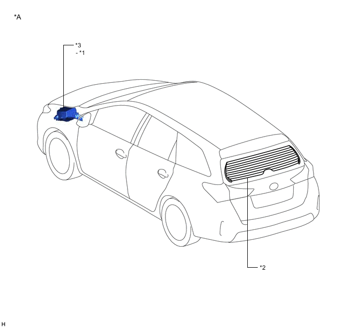 A012HUMC02