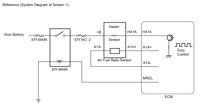 A012I4QE01