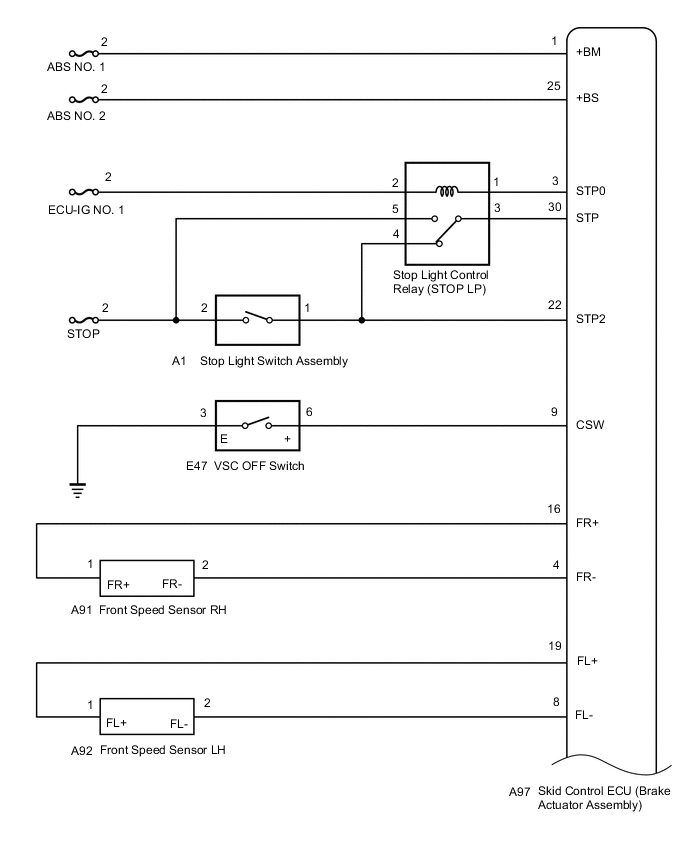 A012ICWE02