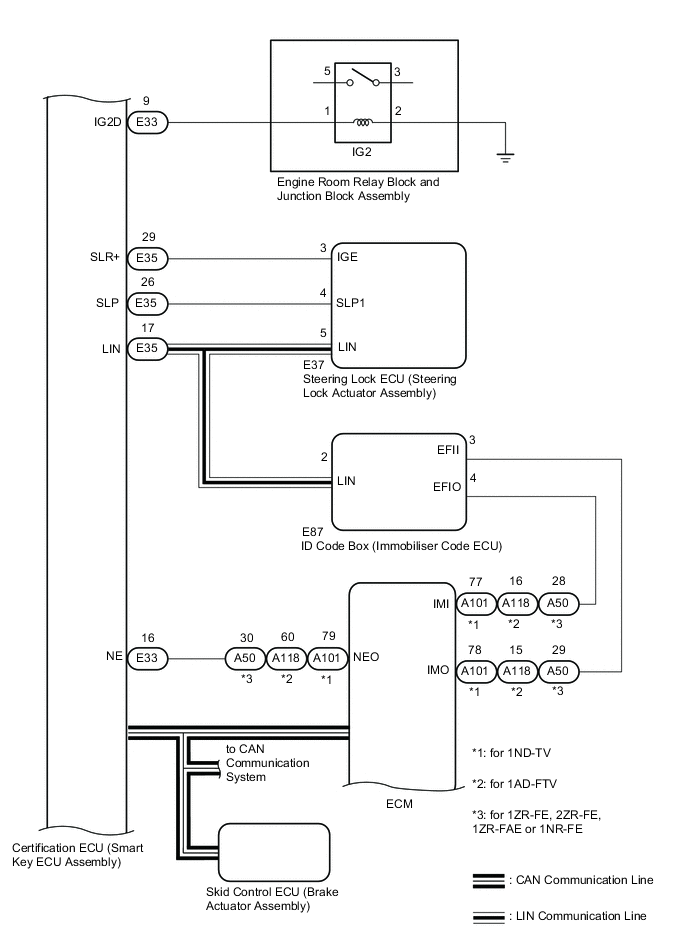 A012IG6E03