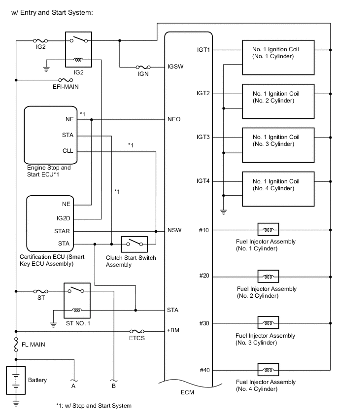 A012IIKE03