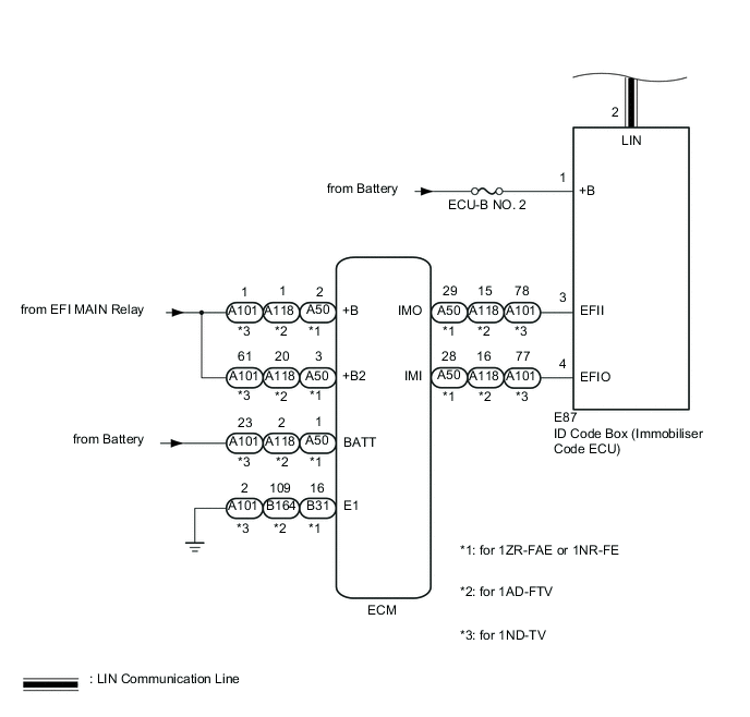 A012INZE01