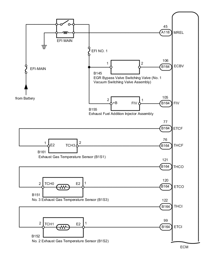 A012IS7E01