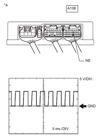 A012IT3C02