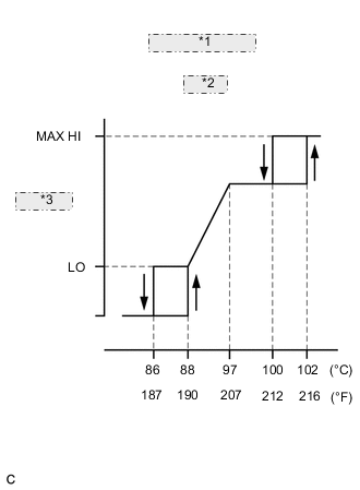 A012JCOE07