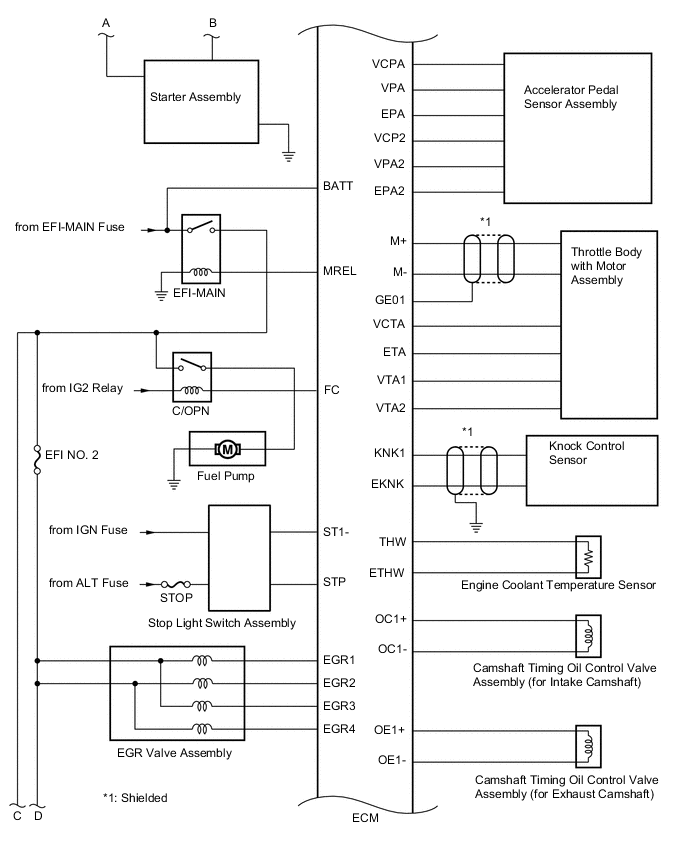 A012JFRE02