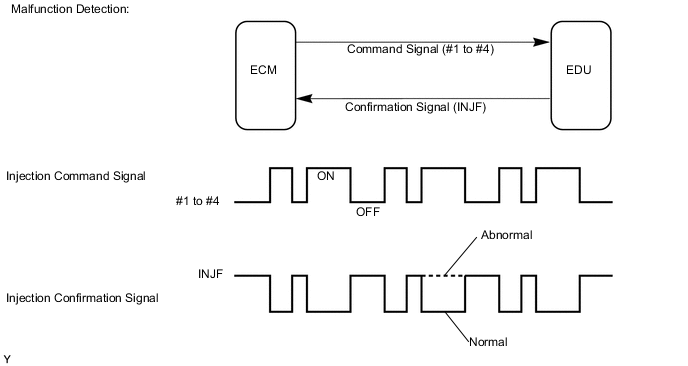 A012JI7E11