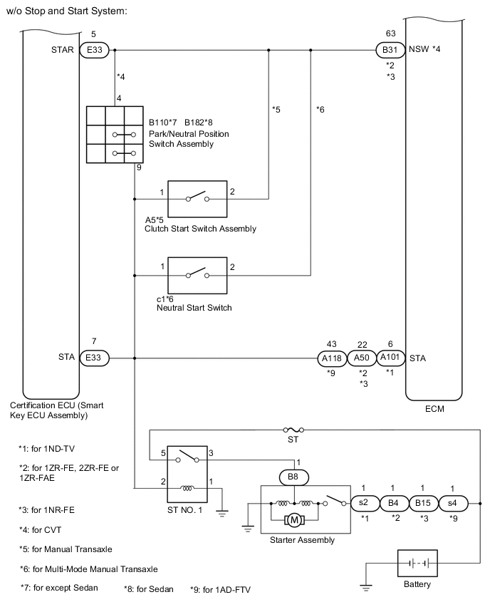 A012JRSE02