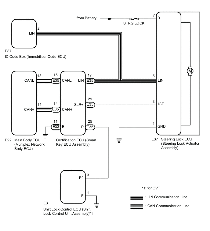 A012JV4E03