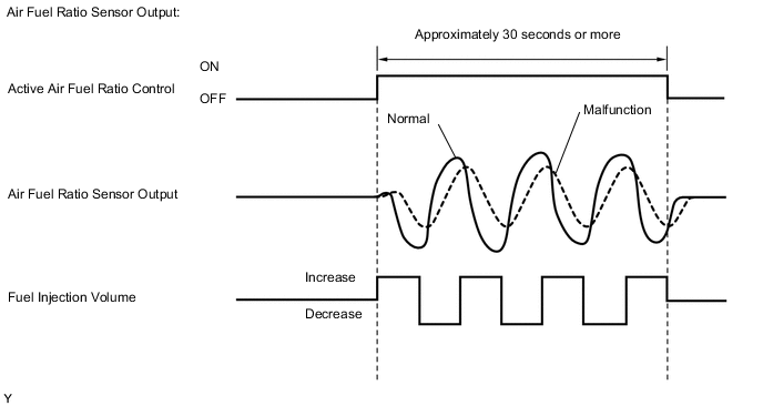 A012JZKE55