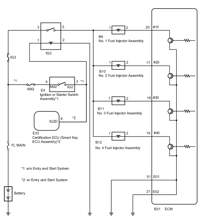 A012KU1E02