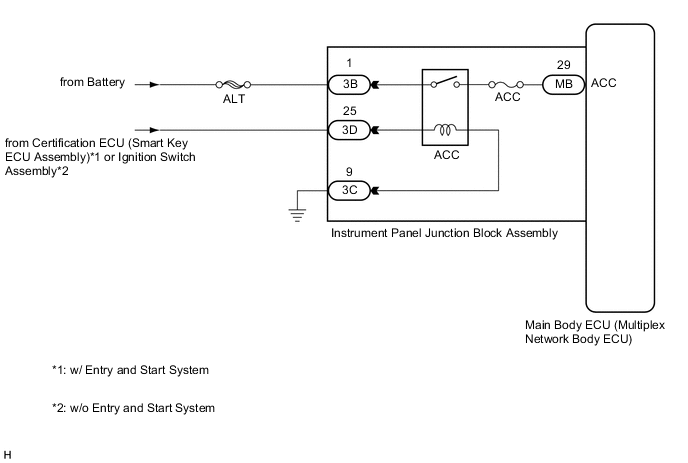 A012KV4E04