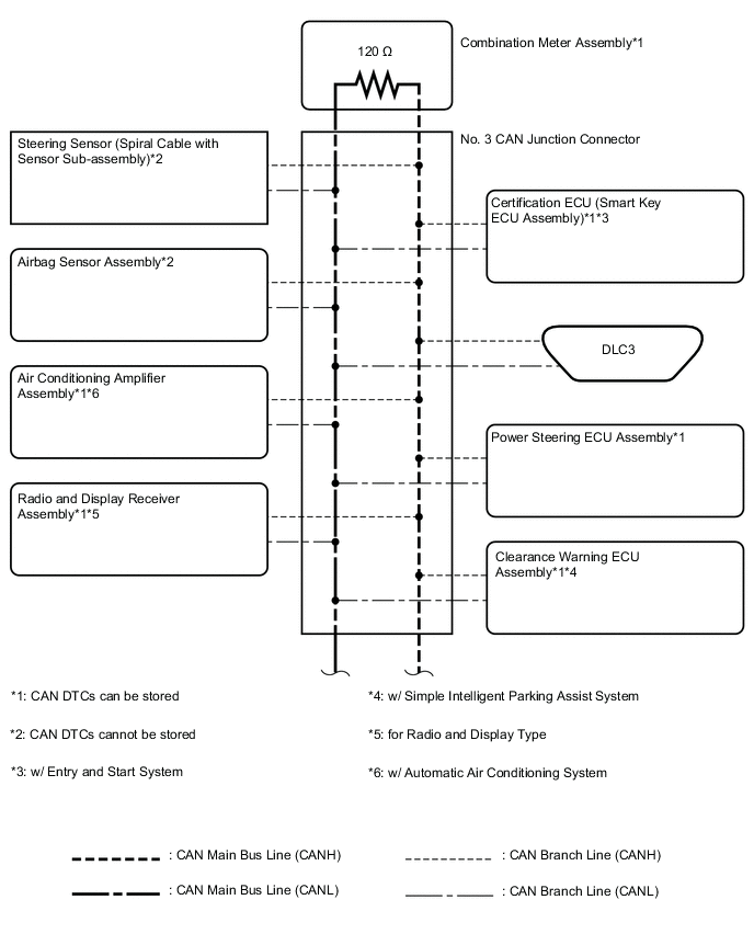 A012KY9E02