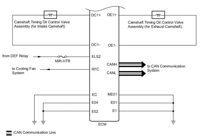 A012LBNE01