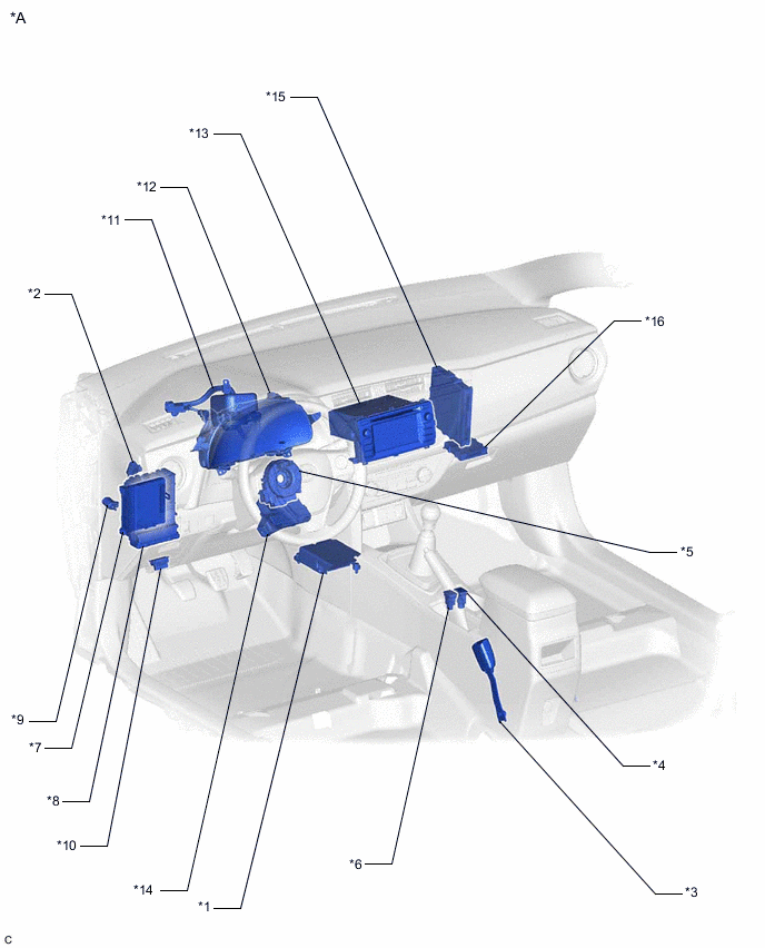 A012LJUC02