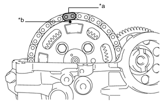 A012LOUC02