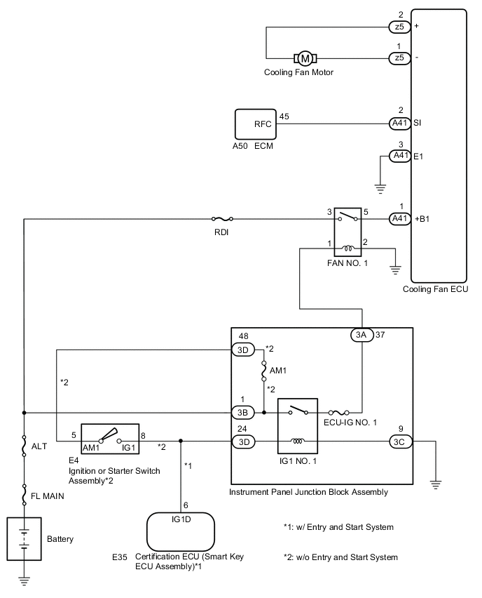 A012MKWE10