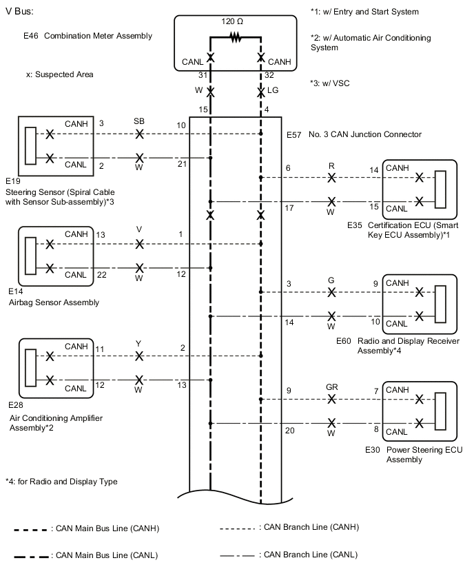 A012MNRE02