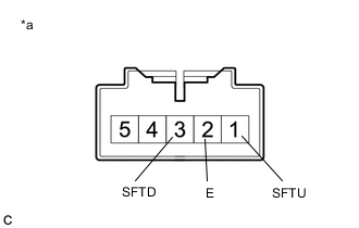 A012MODC11