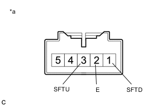 A012MODC22