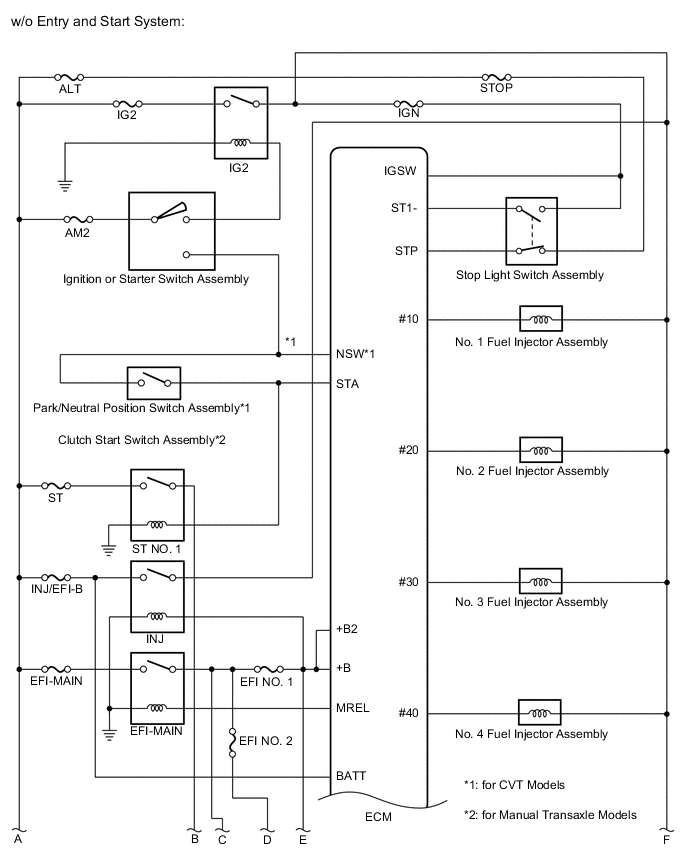 A012MS0E02