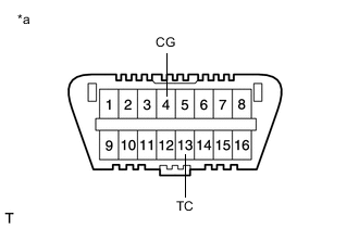 A012MZYC28