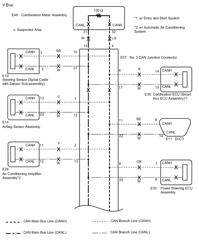 A012NC3E02