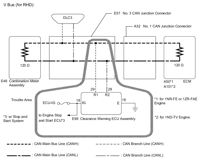 A01D3SFE03