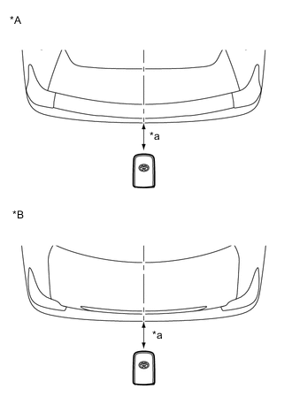 A01D5PPC01