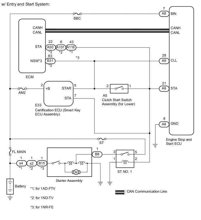 A01D68LE01