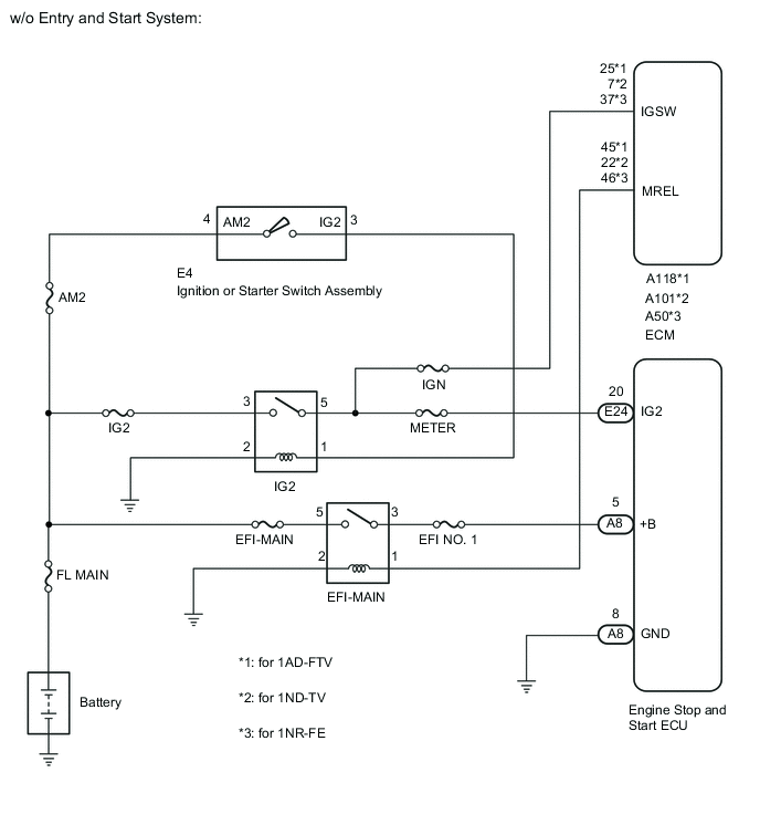 A01D6ANE01