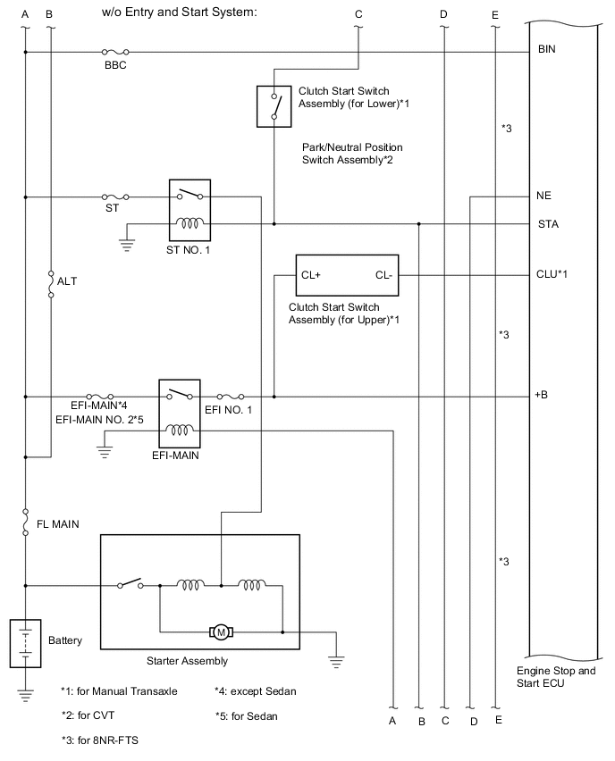 A01LVMSE01