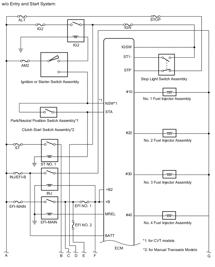 A01LVTSE01