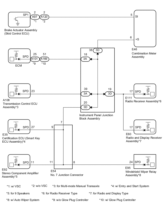 A01LWTTE01